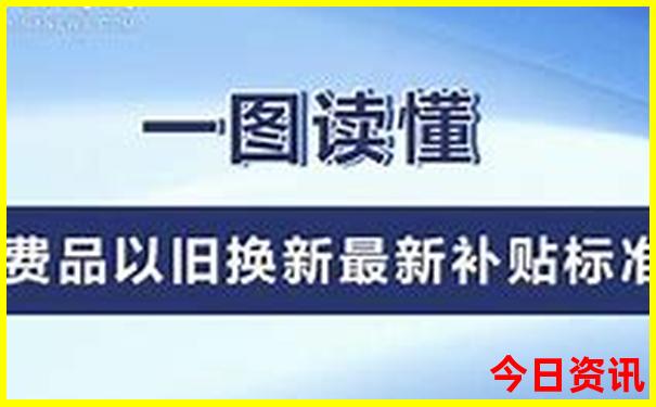 黄龙景区气温近一周